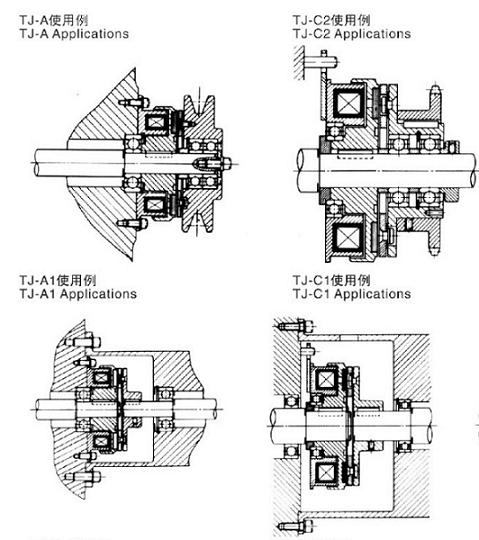 電磁離合器安裝 電磁離合器安裝