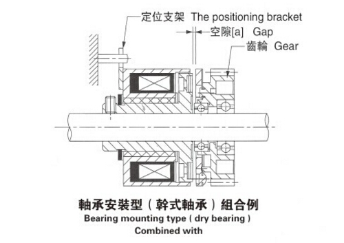 微型電磁制動器安裝圖 微型電磁制動器安裝圖